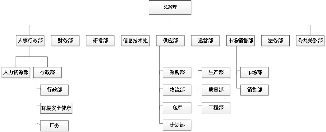 架構.jpg